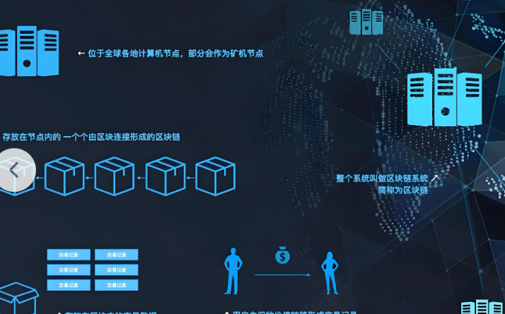 欧交易所官网下载 团队工作环境